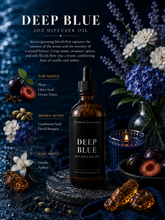 Load image into Gallery viewer, Scented Diffuser Oil
