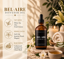 Load image into Gallery viewer, Scented Diffuser Oil
