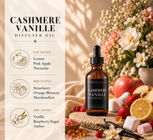Load image into Gallery viewer, Scented Diffuser Oil
