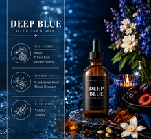 Load image into Gallery viewer, Scented Diffuser Oil
