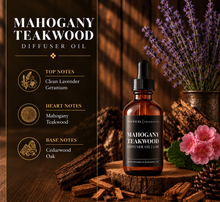 Load image into Gallery viewer, Scented Diffuser Oil
