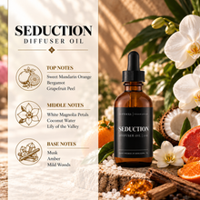 Load image into Gallery viewer, Scented Diffuser Oil
