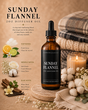 Load image into Gallery viewer, Scented Diffuser Oil
