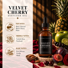 Load image into Gallery viewer, Scented Diffuser Oil
