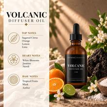 Load image into Gallery viewer, Scented Diffuser Oil
